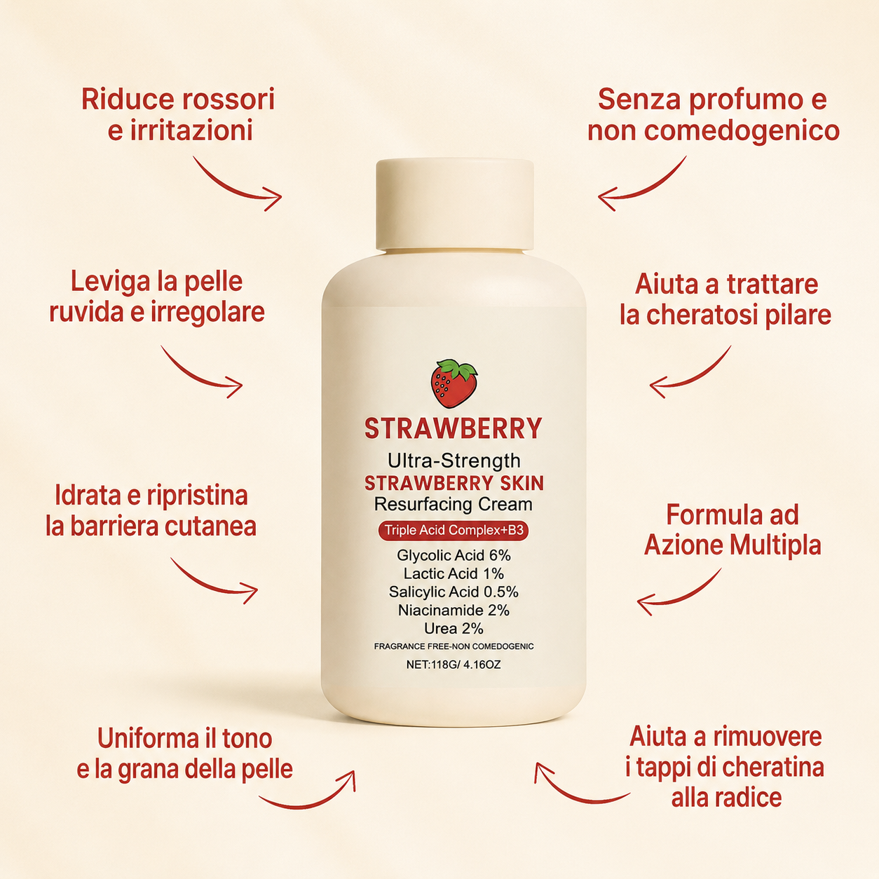 Complesso Multi-Attivo a Triplo Acido per la Cheratosi Pilare
